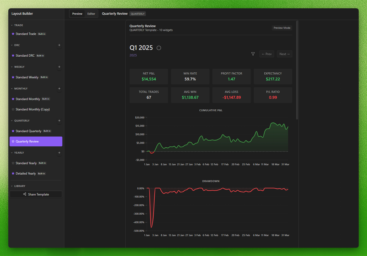 Layout Builder screenshot showing a review template built from widgets